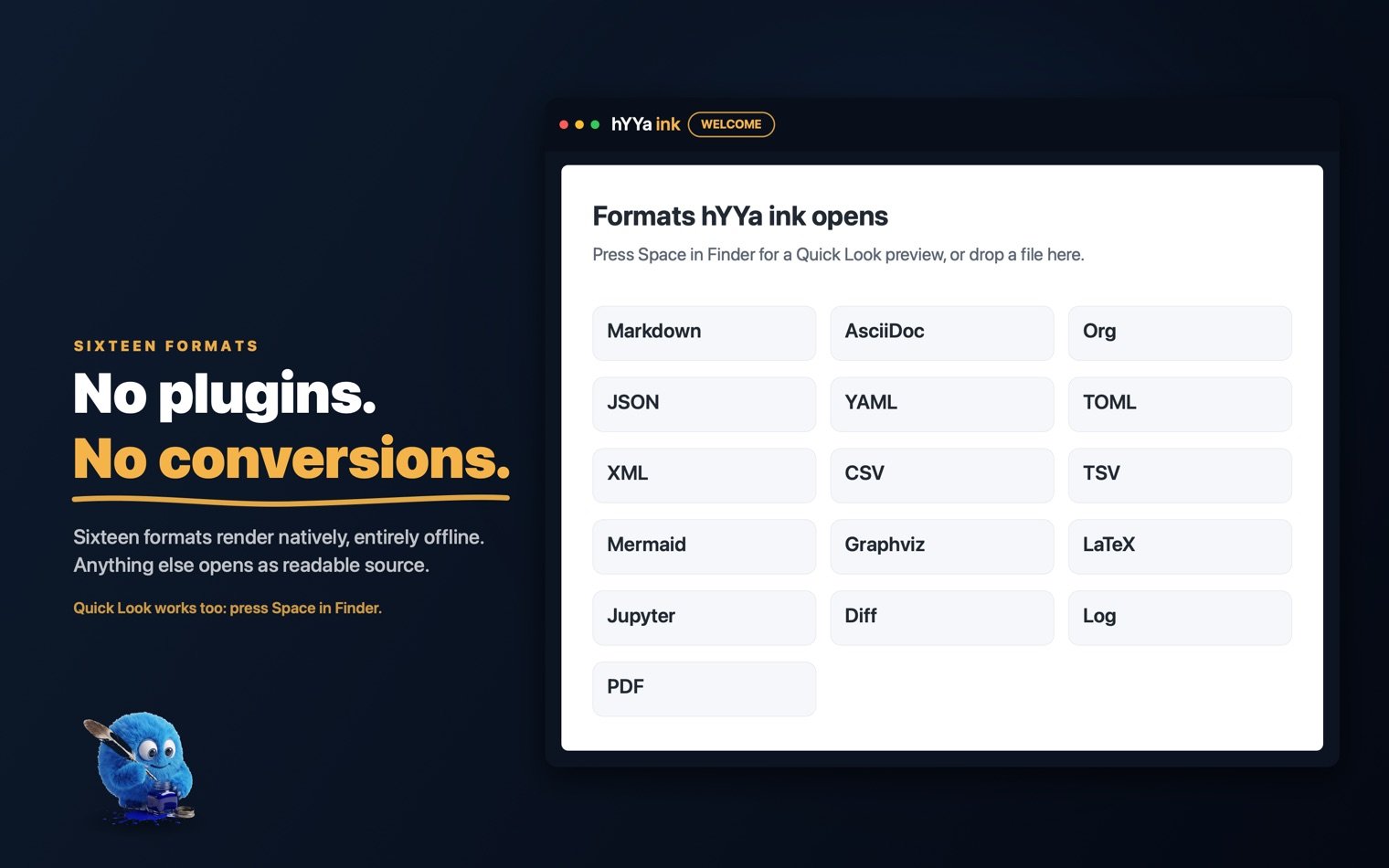 The formats guide in hYYa ink on macOS — sixteen tiles listing Markdown, AsciiDoc, Org, JSON, YAML, TOML, XML, CSV, TSV, Mermaid, Graphviz, LaTeX, Jupyter, Diff, Log and PDF
